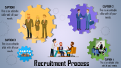 Download from our Premium Recruitment Process PPT Slides